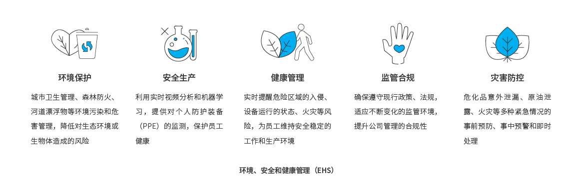 九游体育天花板装饰效果图