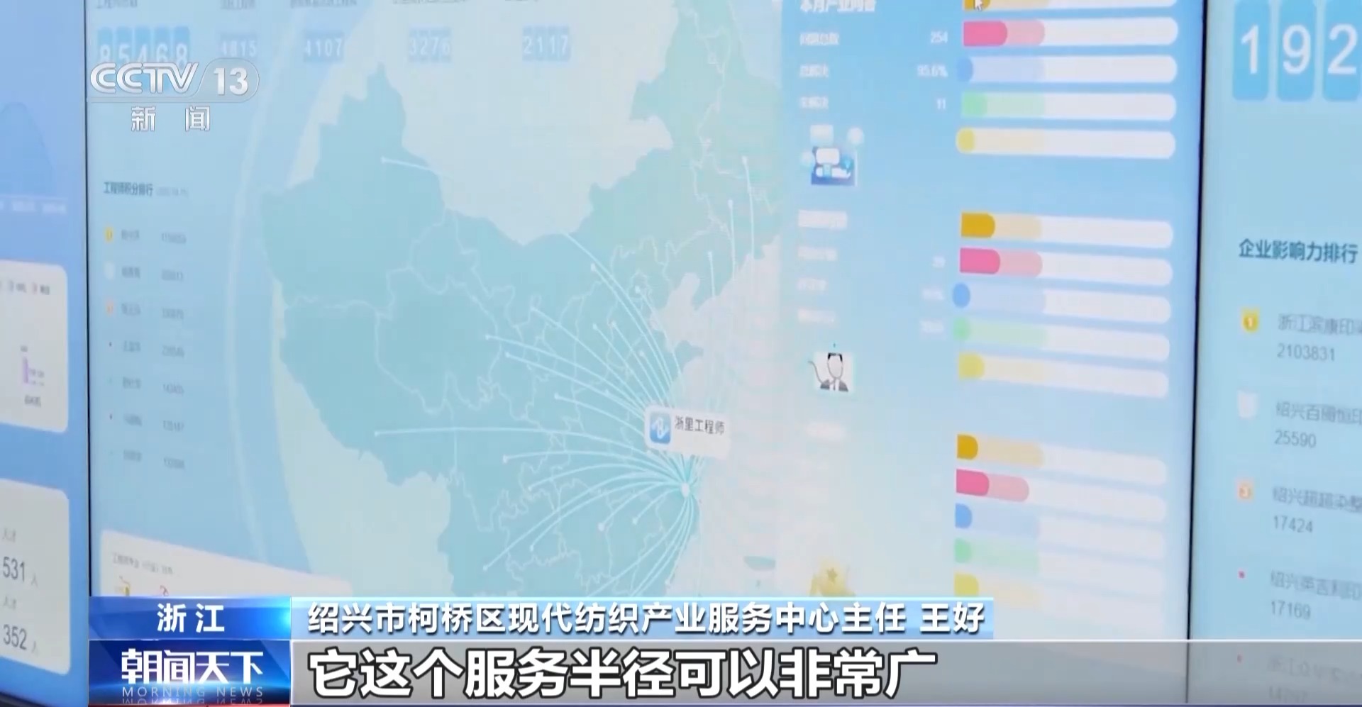 从一根丝里 透视纺织产业“破茧”之路(图6)