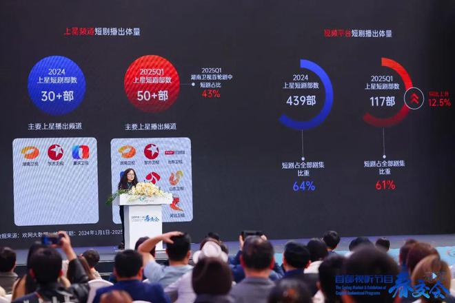 千万级短剧正在捅破短剧天花板(图21)